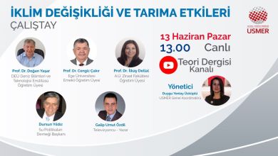 Photo of İKLİM DEĞİŞİKLİĞİ VE TARIMA ETKİLERİ ÇALIŞTAYI